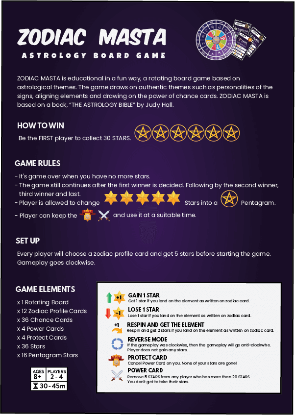Game manual
